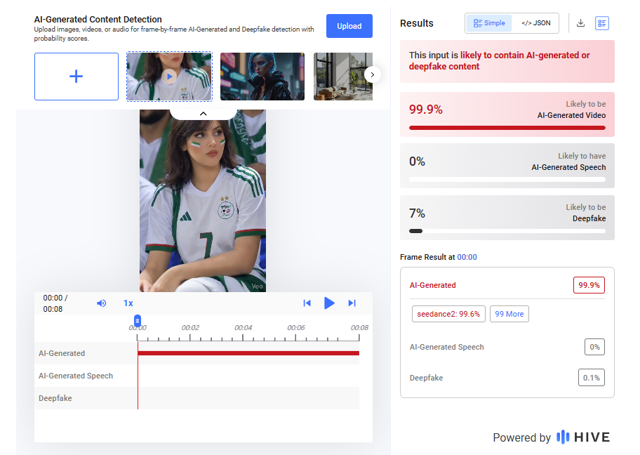نتيجة فحص الفيديو في موقع Hive Moderation