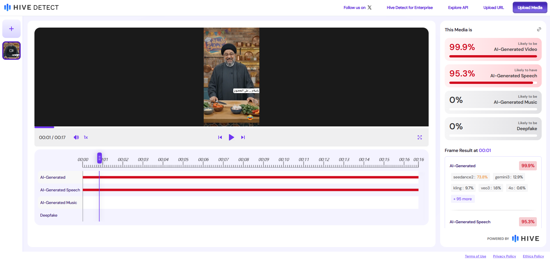 نتيجة تحليل أداة Hive moderation