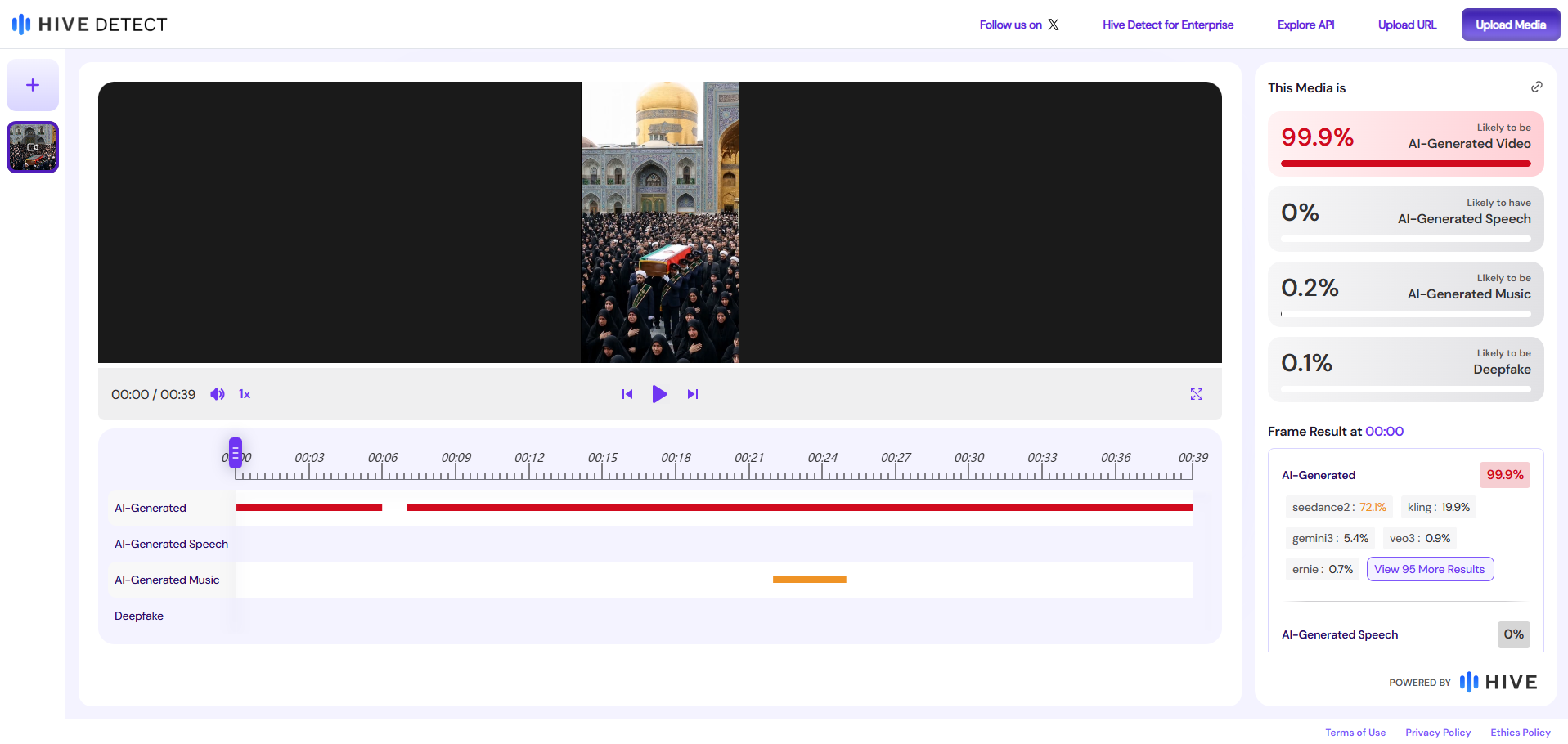 نتيجة تحليل أداة Hive moderation