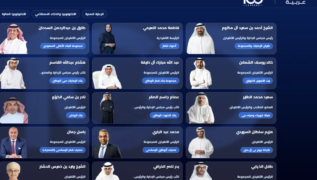أربع كفايات لبنانية ضمن قائمة CNBC عربية لأبرز 100 قائد أعمال في المنطقة