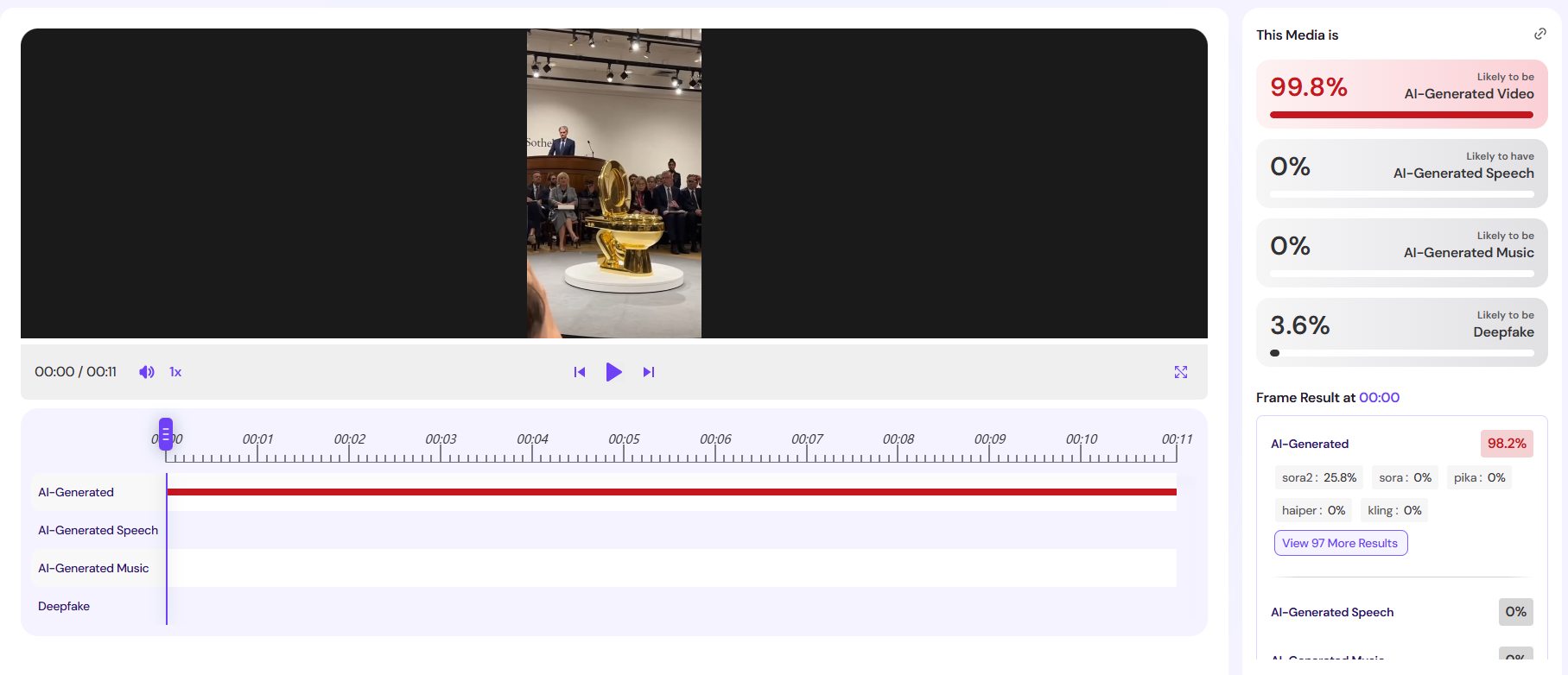 نتيجة فحص الفيديو في موقع Hive