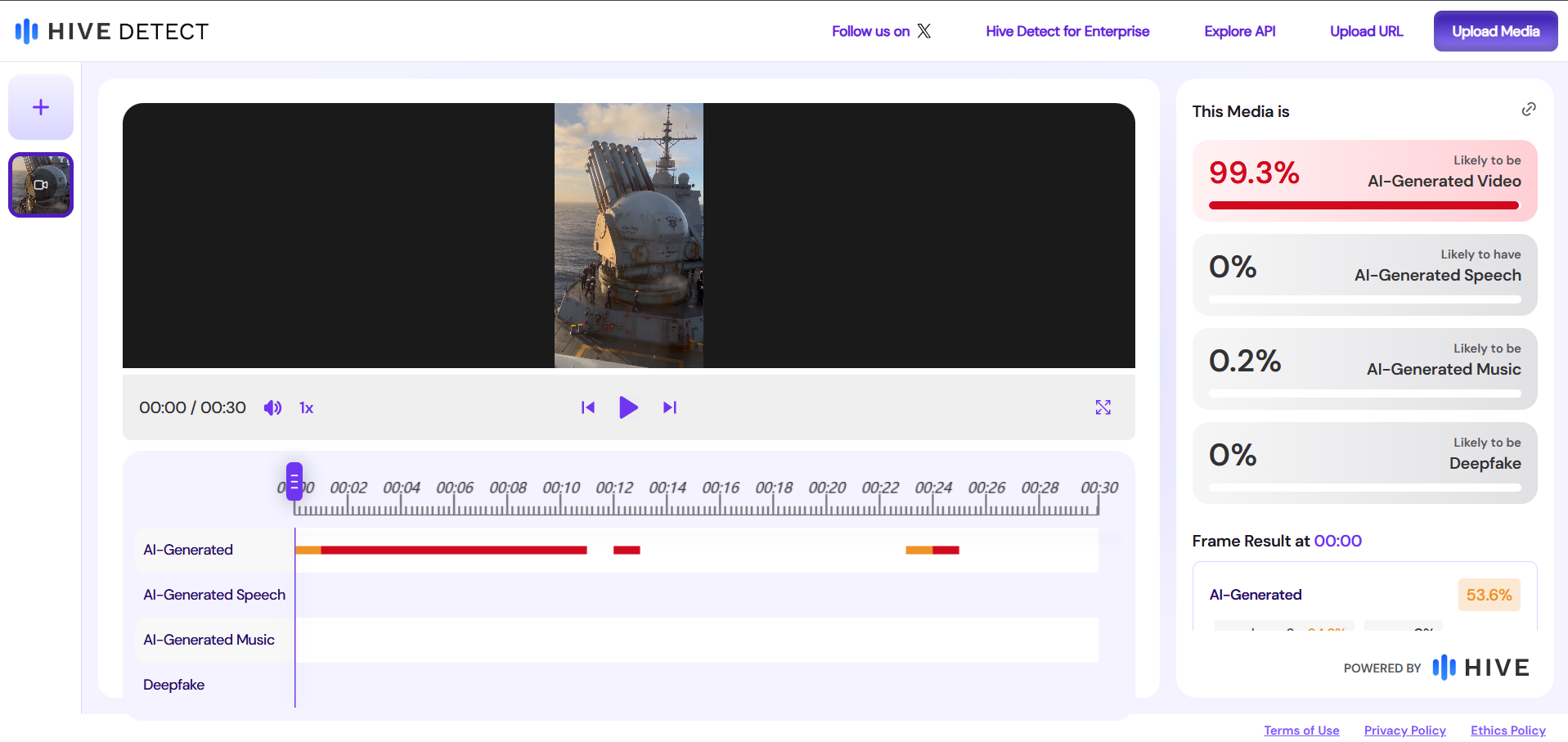 نتيجة تحليل أداة Hive moderation