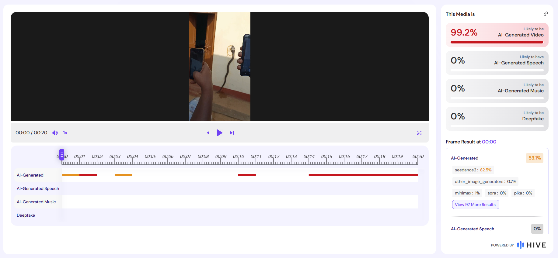 نتيجة فحص الفيديو في موقع Hive