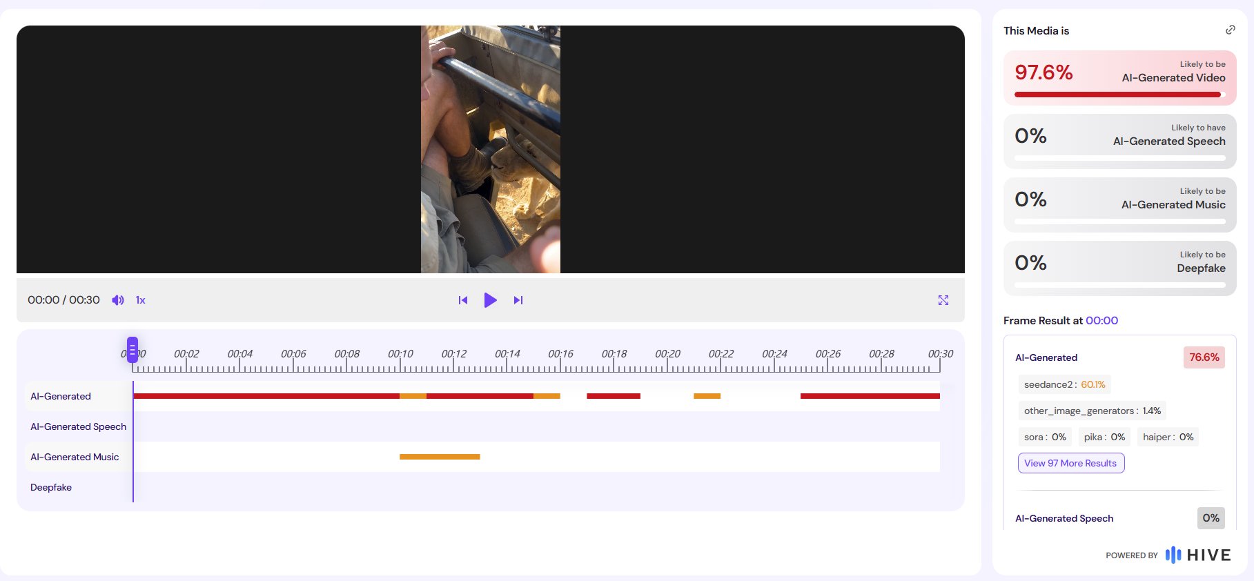 نتيحة فحص الفيديو في Hive