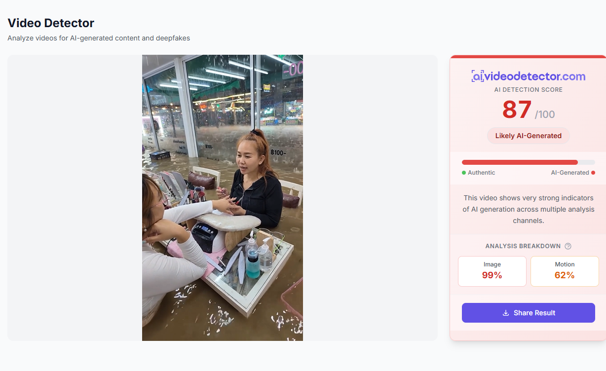 نتيجة تحليل الفيديو المتناقل بواسطة aivideodetector