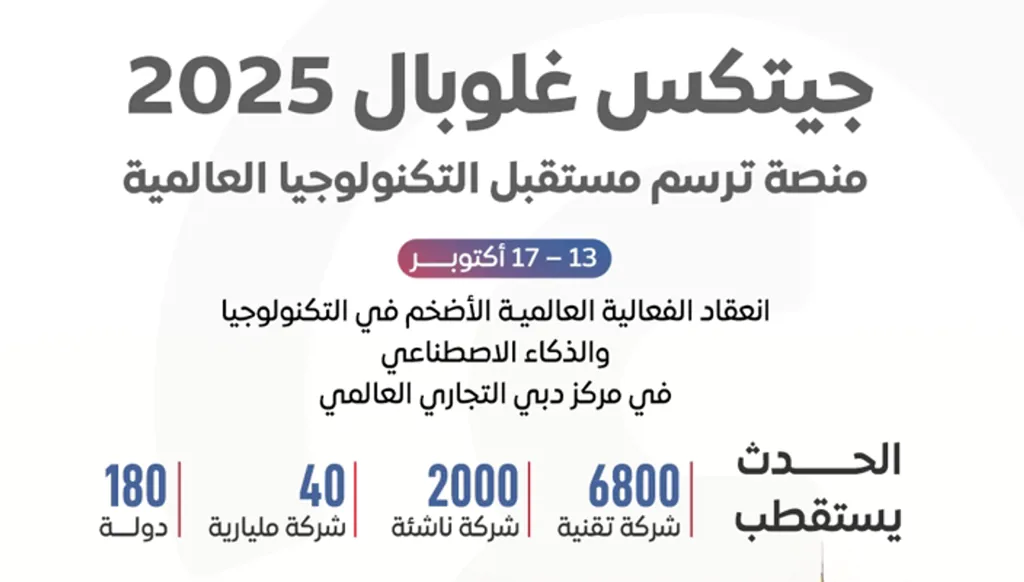 "الإمارات للدراسات" يطلق تطبيقه الذكي تزامناً مع "جيتكس 2025"