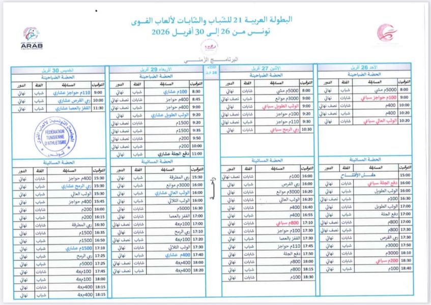 الجدول الزمني لبطولة العرب لألعاب القوى في تونس.