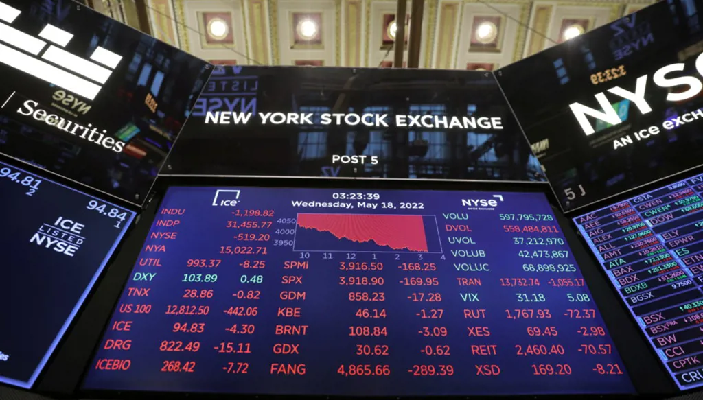 مخاوف الرسوم الجمركية تدفع الأسهم الأميركية إلى تراجع حاد