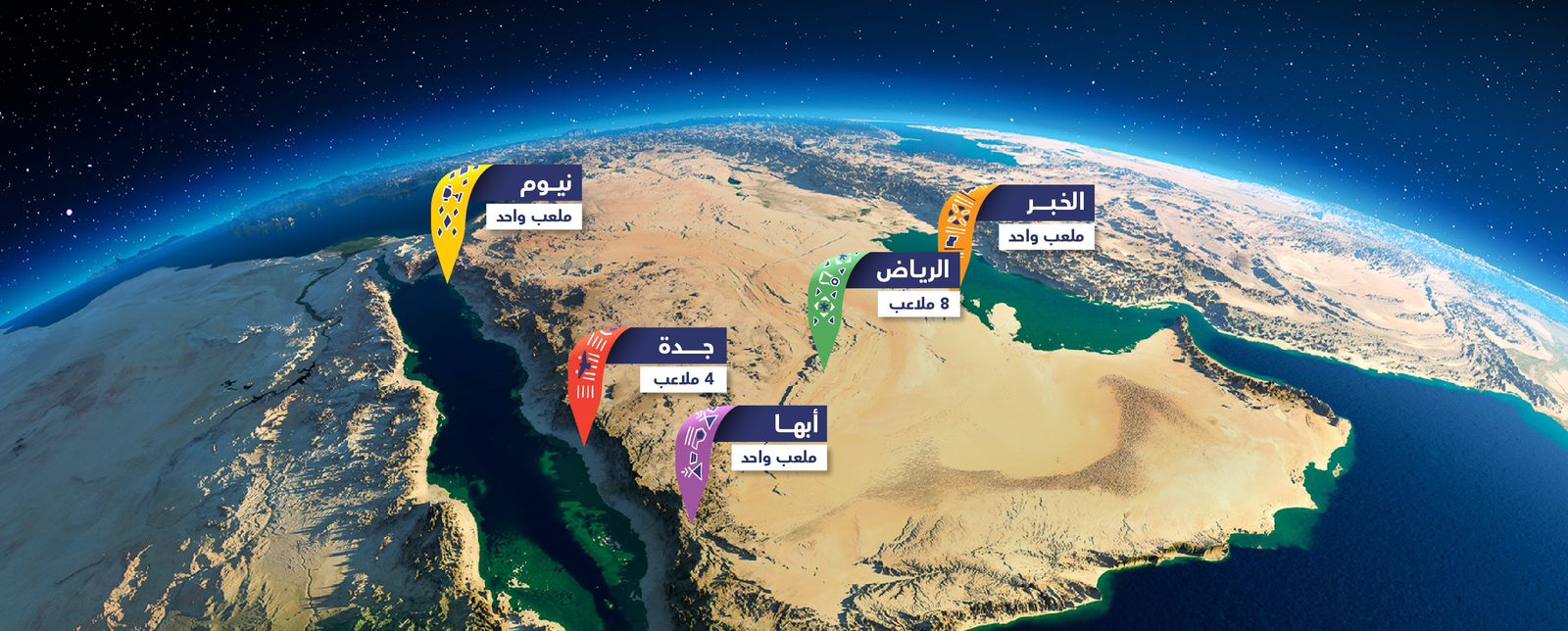 توزيع ملاعب كأس العالم 2034 في السعودية بمشاركة 48 منتخباً.