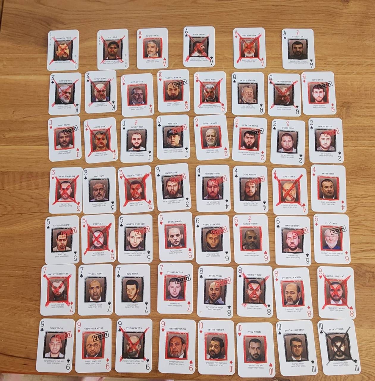 الاغتيالات في صفوف قادة حماس وجناحها العسكري منذ 7 أكتوبر (في الداخل والخارج)