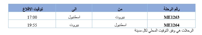 موعد الرحلة. (شركة الطيران)