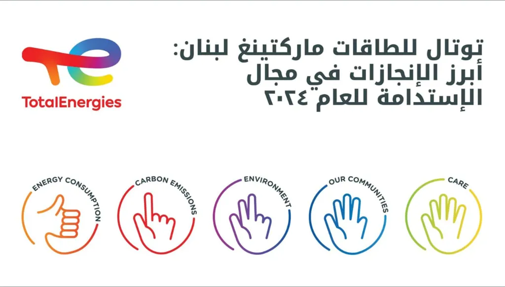 في منشورها السنوي... توتال للطاقات ماركتينغ لبنان تُظهر الرّيادة في الإستدامة