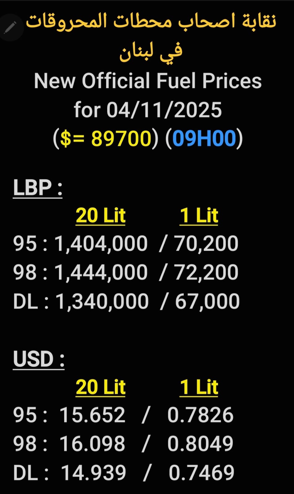 جدول جديد لأسعار المحروقات.