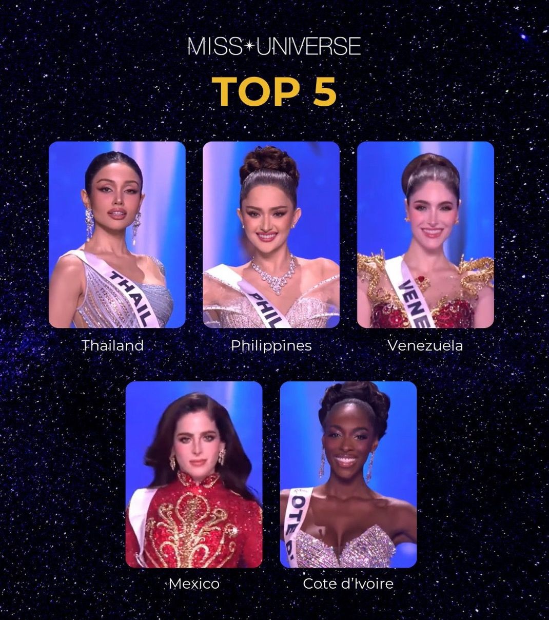 المتأهلات الـ 5 في مسابقة ملكة جمال الكون 2025 (إكس).