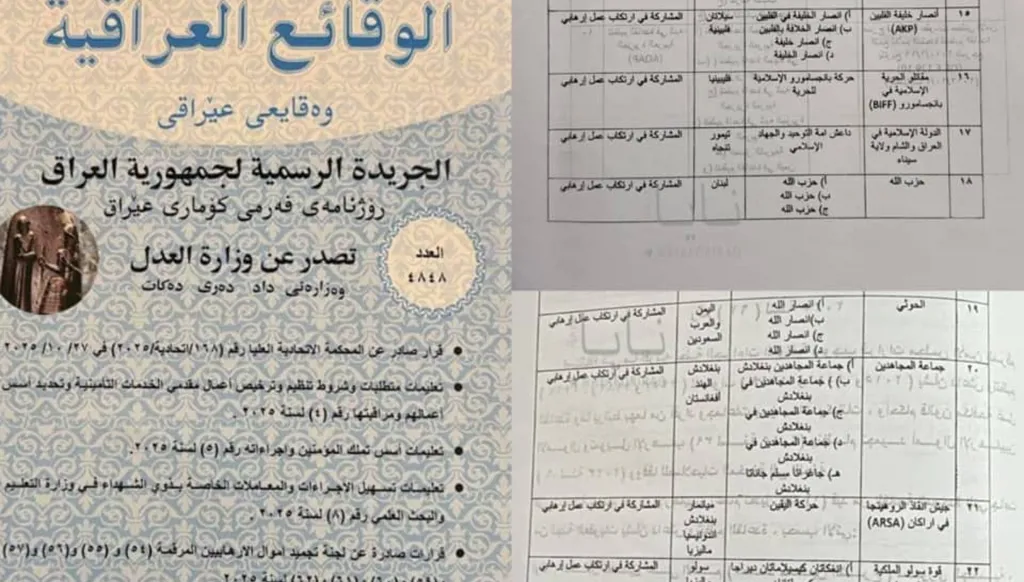 كيف قرأ "حزب الله" الرسالة الأميركية المفاجئة في العراق؟