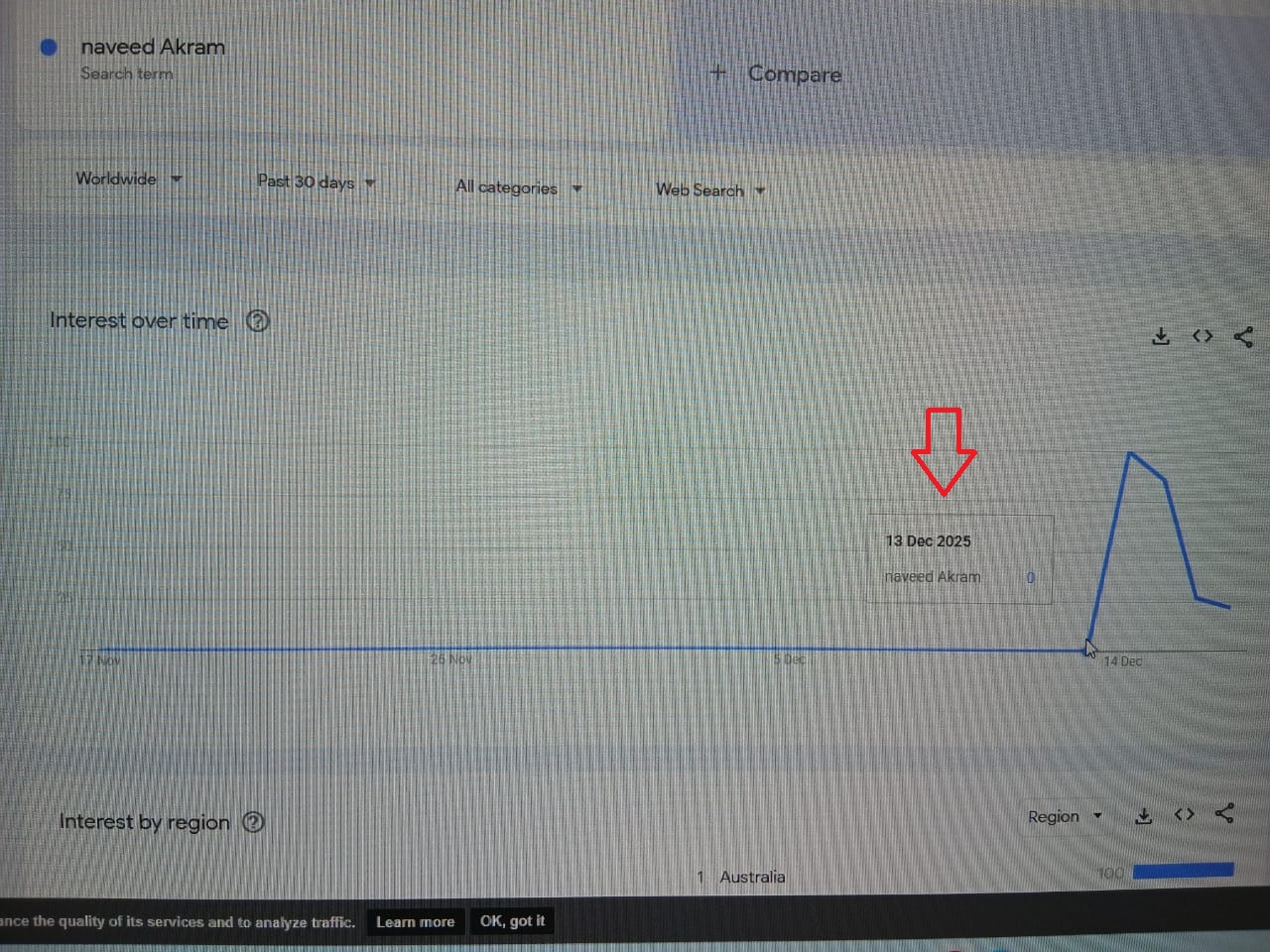 نتيجة البحث عن اسم نافيد أكرم في غوغل ترندز