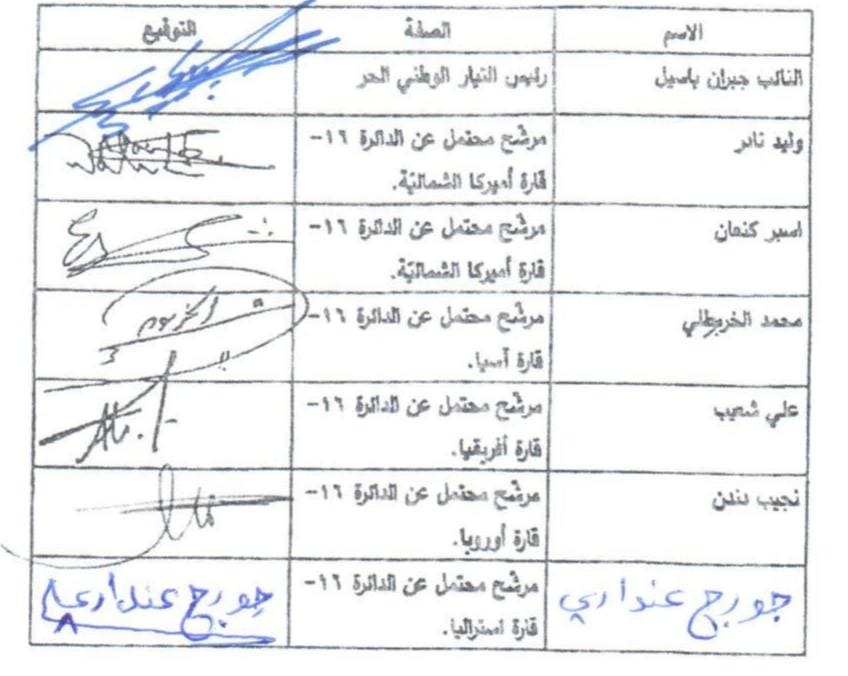 الموقّعون. (اللجنة المركزية في التيار)