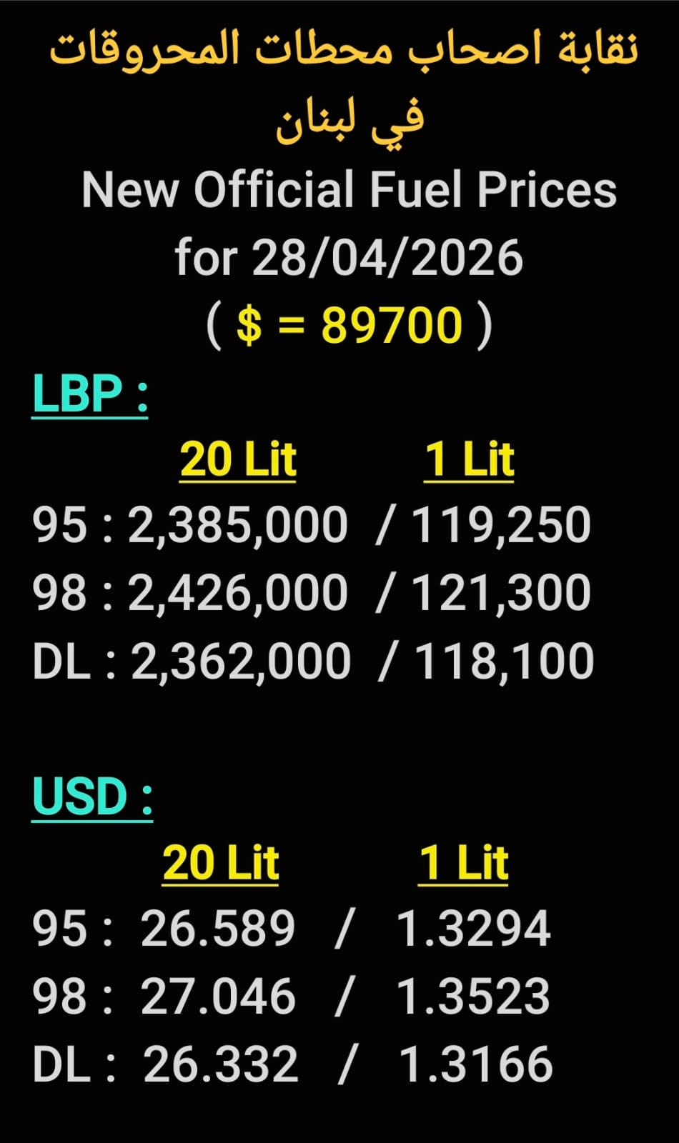 الأسعار. (نقابة أصحاب محطات المحروقات)