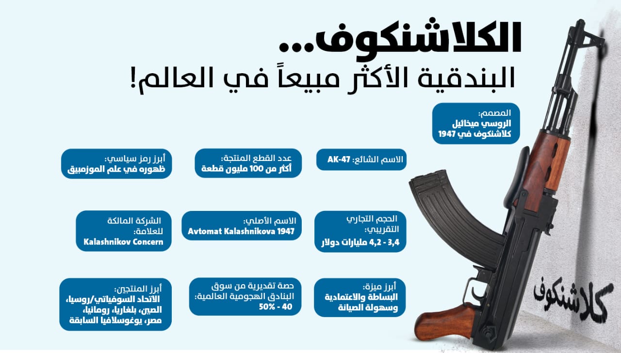 خاص النهار.