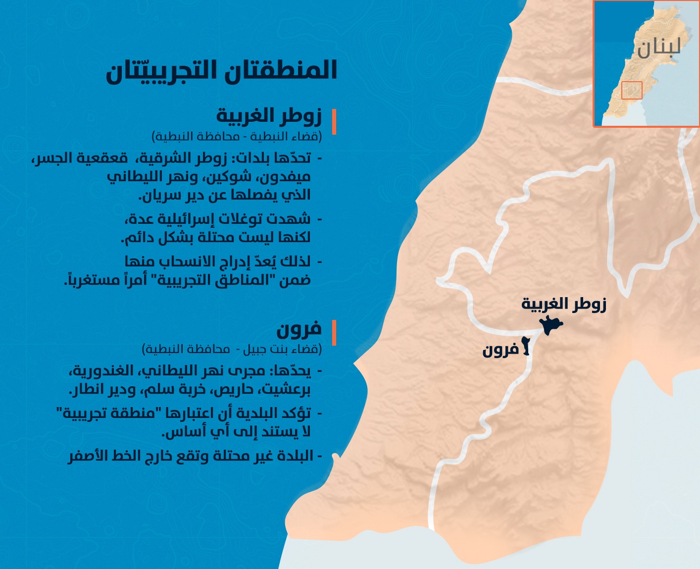 ماذا نعرف عن المنطقتَين التجريبيّتَين زوطر الغربية وفرون في جنوب لبنان؟ (انفوغراف من النهار)