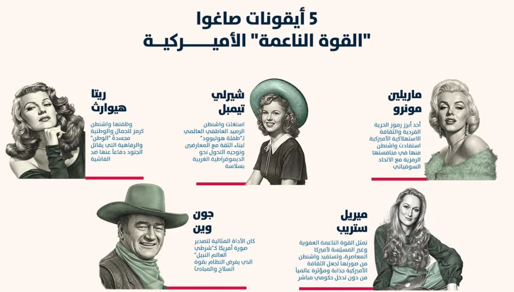 خاص "النهار".