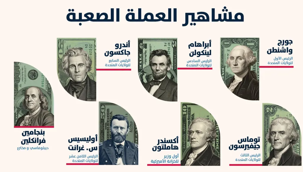 خاص "النهار".