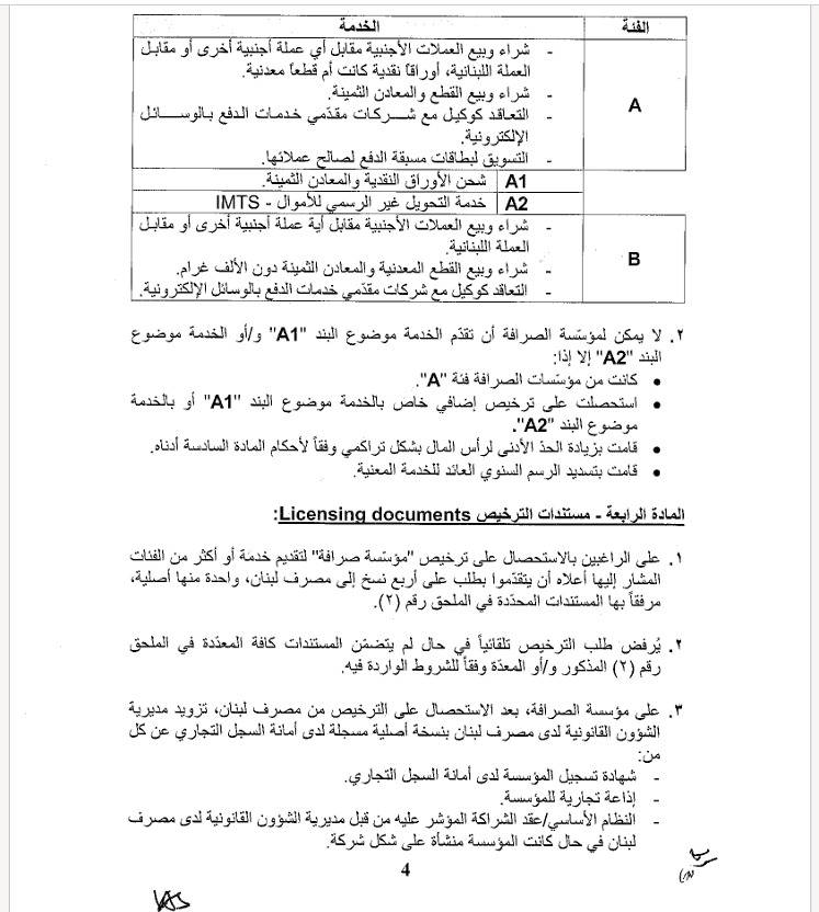تعميم مصرف لبنان.