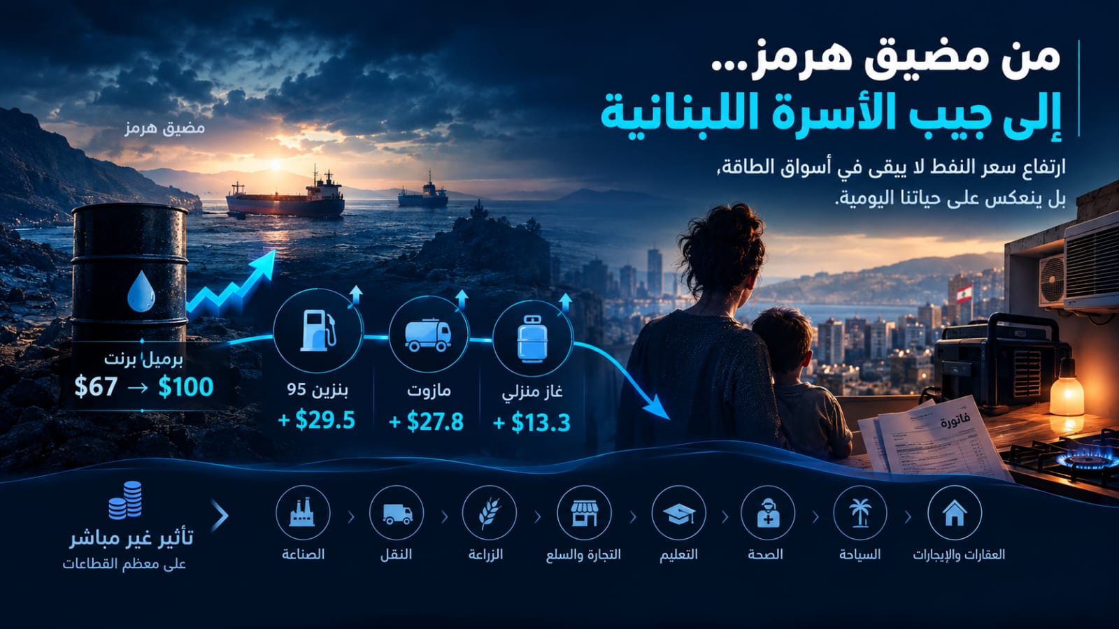 (النهار)