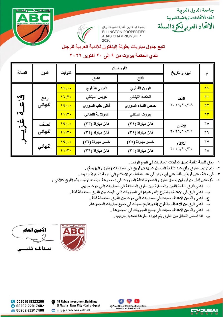 جدول كل المباريات المتبقية في بطولة الأندية العربية. (وكالات)