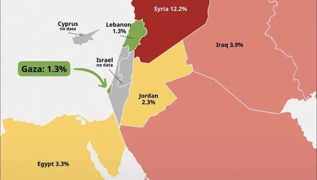 الجنوب في مواجهة خرائط الاحتلال