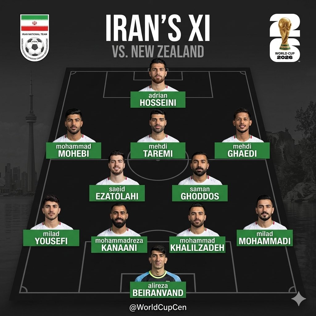 تشكيلة منتخب إيران لمواجهة نيوزيلندا في كأس العالم 2026. (إكس)
