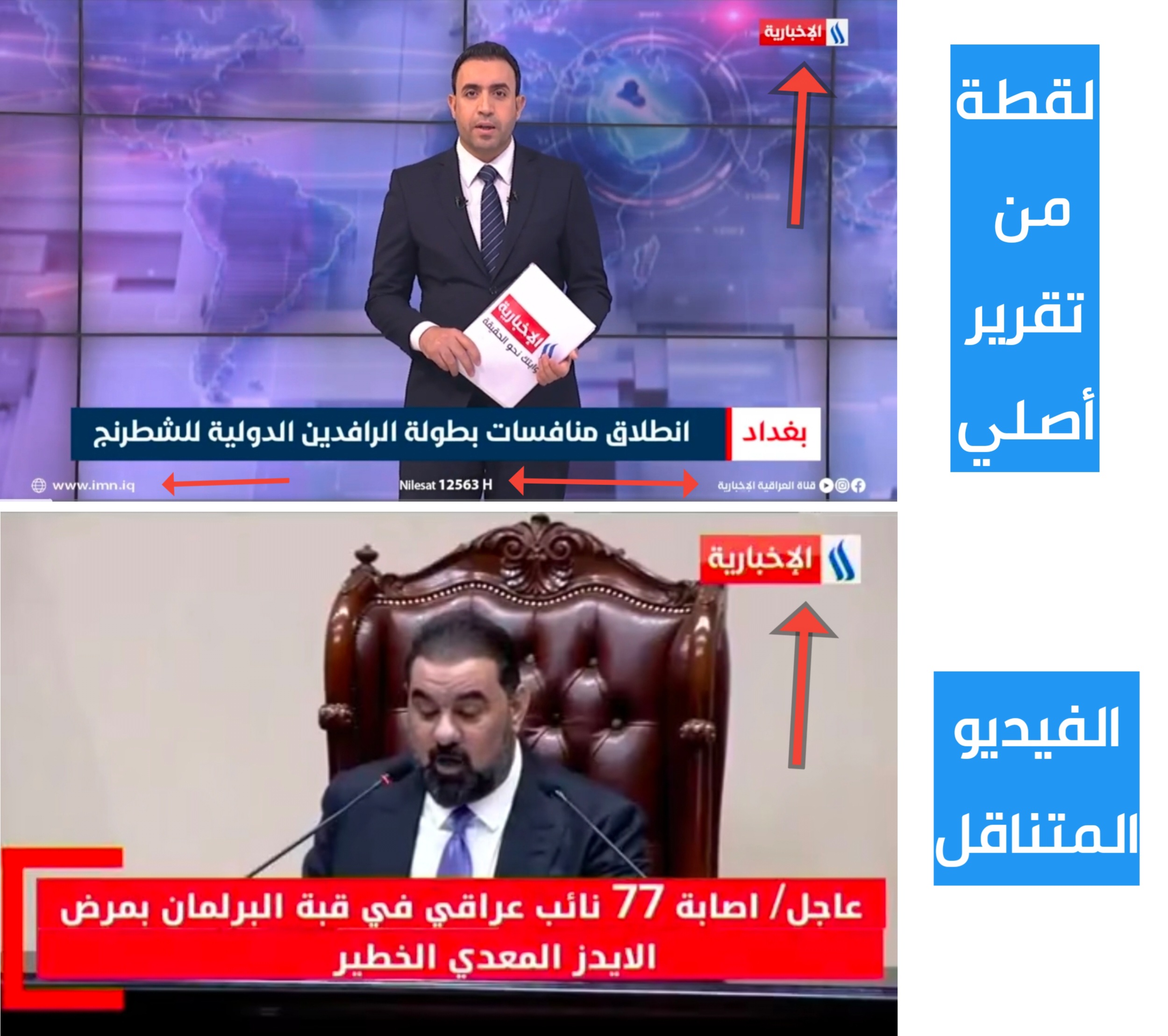 مقارنة توضيحية