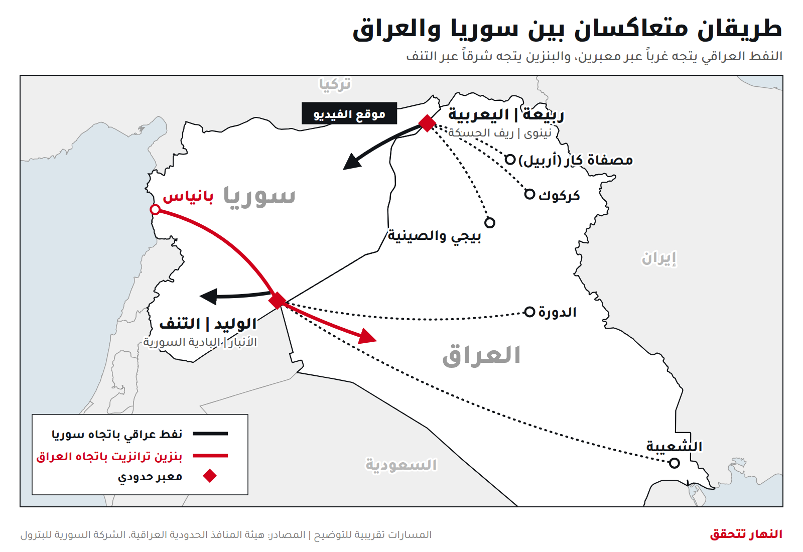 annahar_map_crossings_095434.png