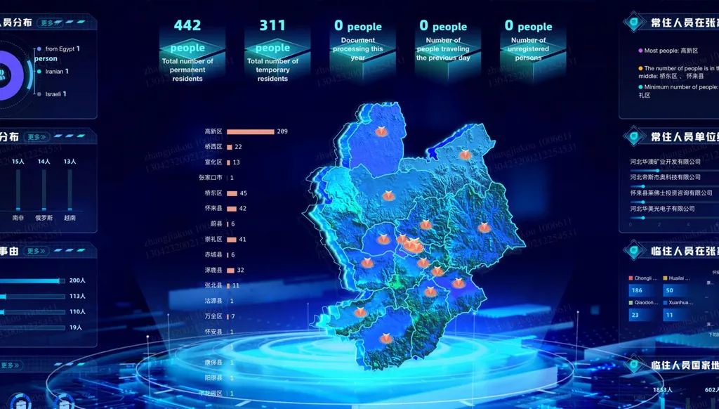 New Chinese surveillance leaves foreigners nowhere to hide