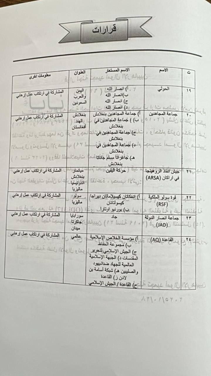 صورة من القرار (من الجريدة).