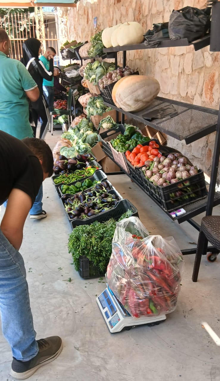 منتجات مرتفعة الأكلاف,