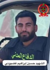 حسين إبراهيم غضبوني