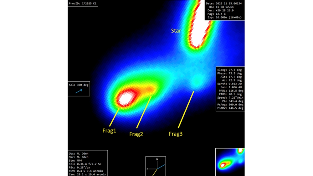 بيانات المرصد (وام)