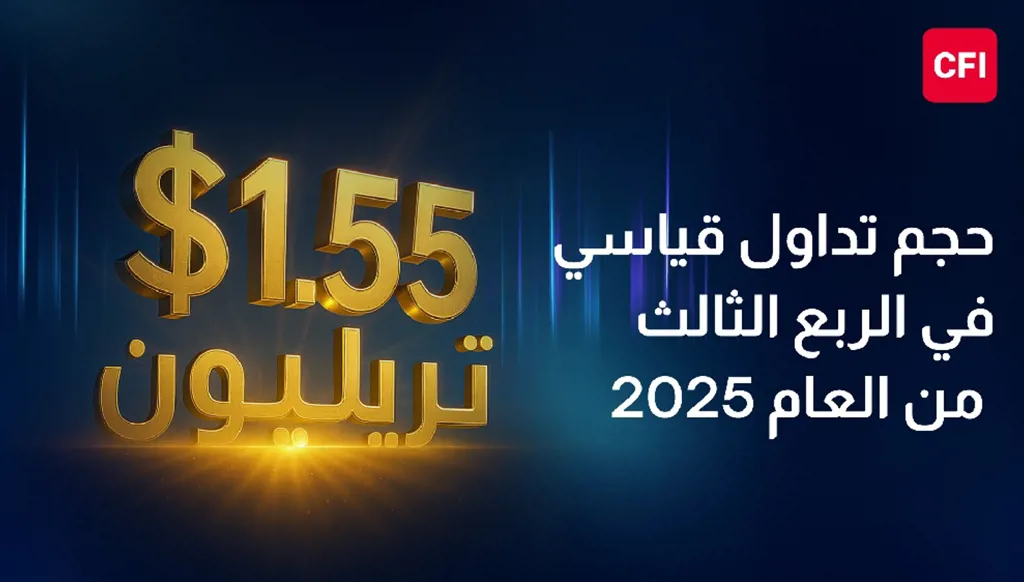 قيمة تداولات CFI تتجاوز 1.55 تريليون دولار في الربع الثالث وتحقّق رقماً قياسياً شهرياً جديداً في أيلول