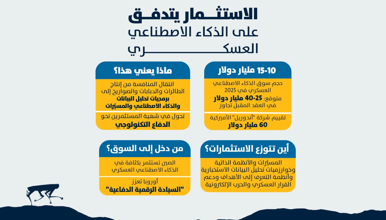 خاص النهار.