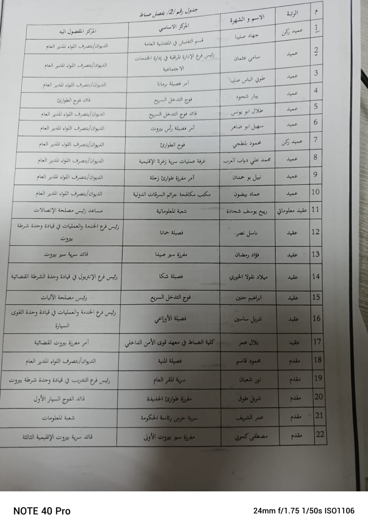 صورة للبرقية.