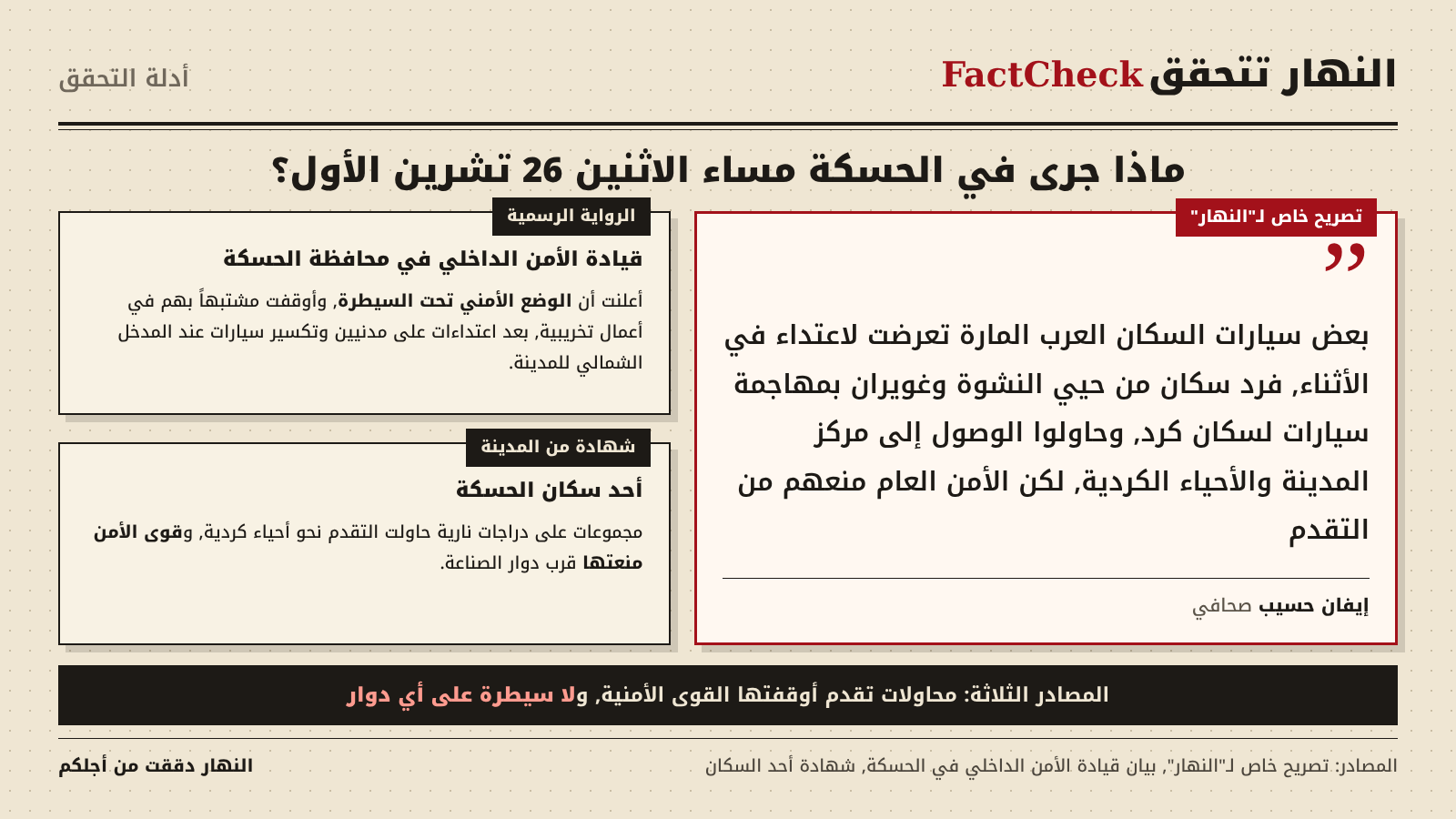 عرض للأحداث والتصريحات 