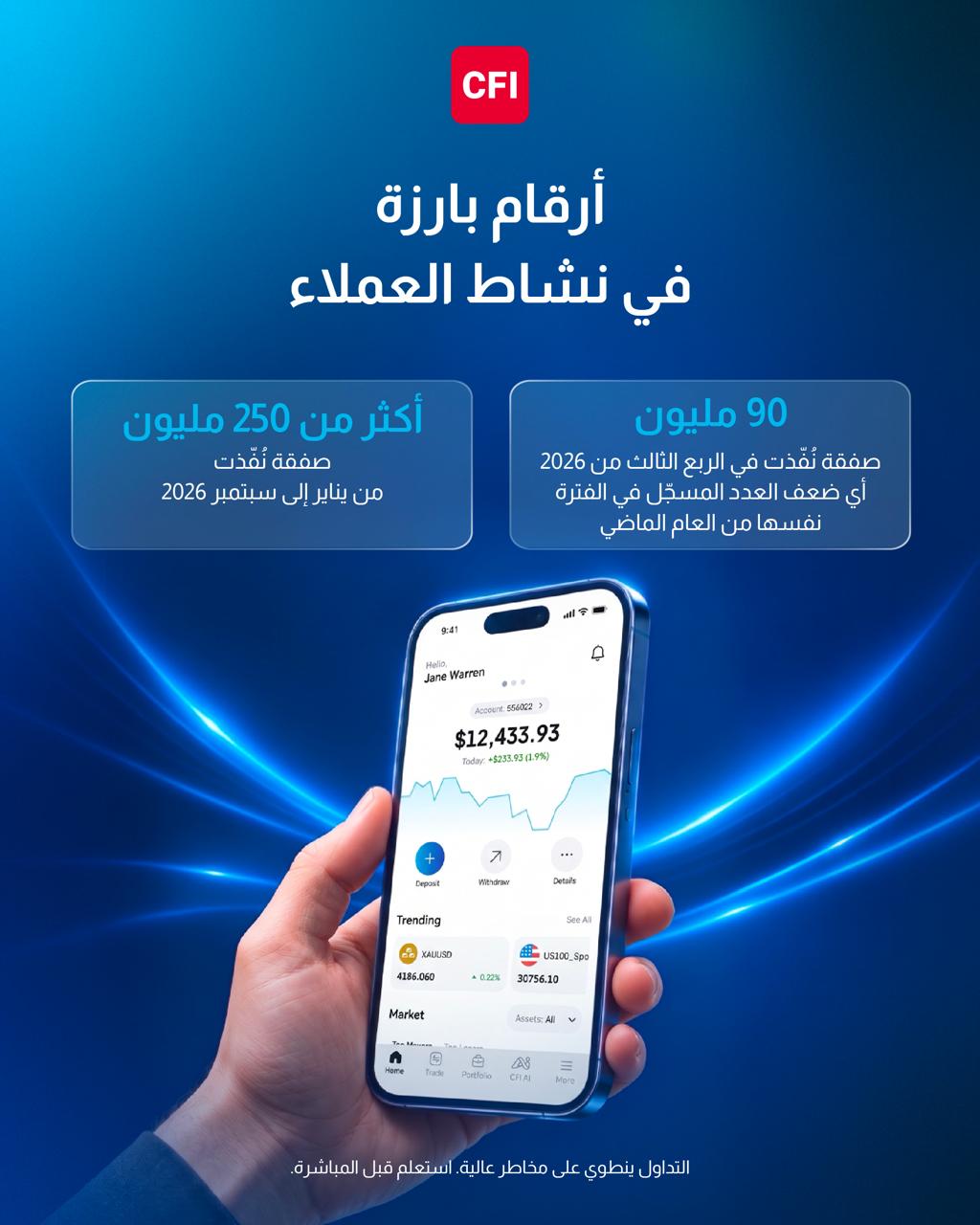 أرقام بارزة في نشاط العملاء