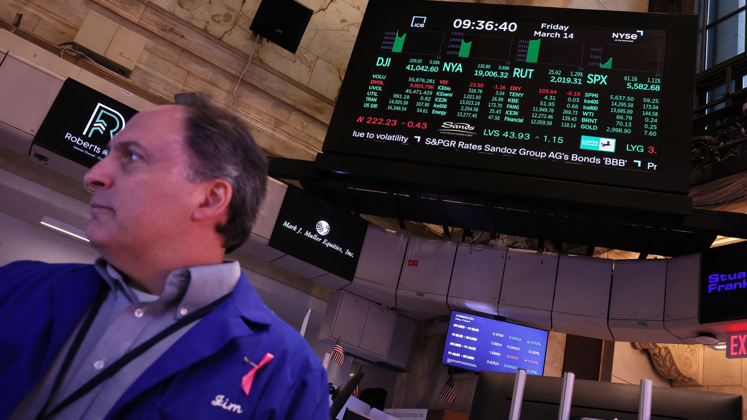 الأسهم الأميركية.