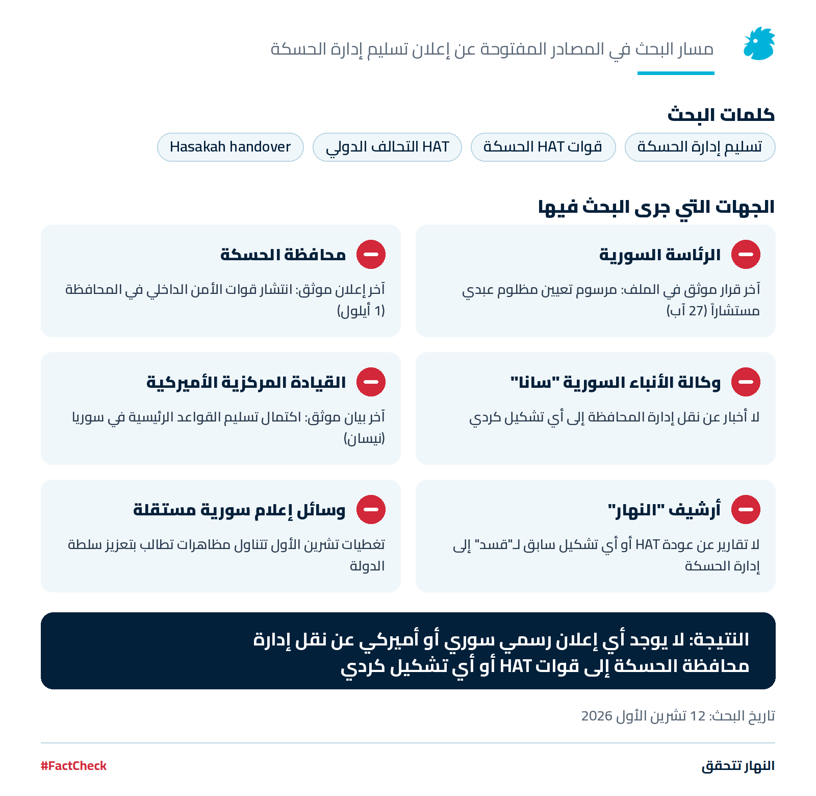 نتائج البحث عن الخبر المزعوم في مختلف المصادر