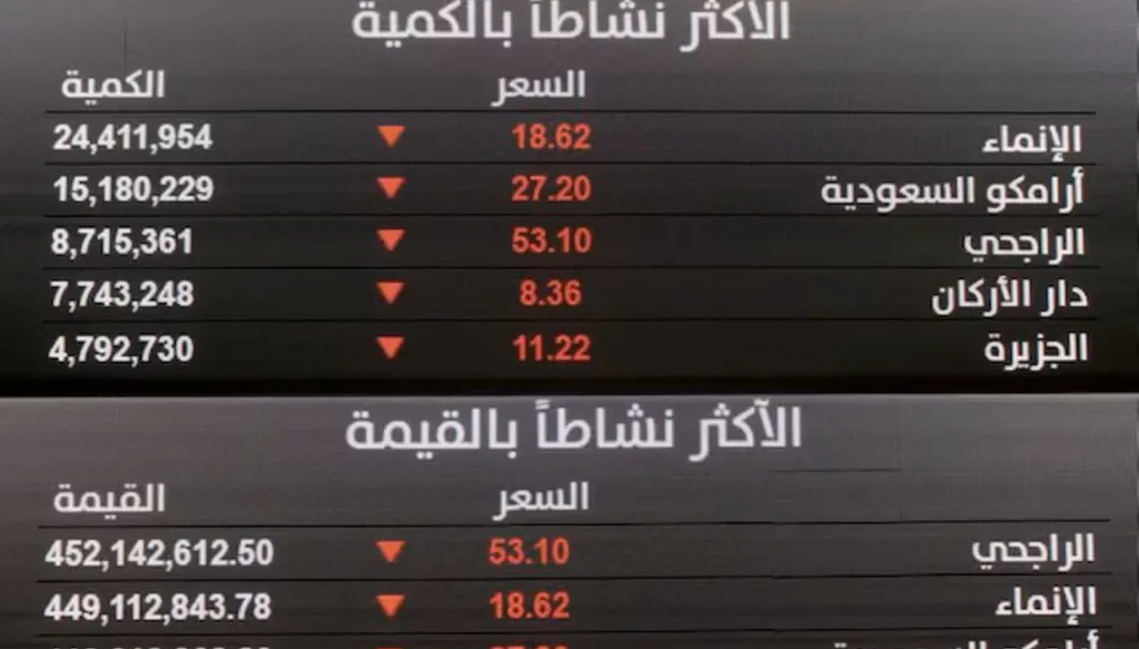 هل تعيد قواعد الهيئة الجديدة البريق إلى الاكتتابات السعودية؟