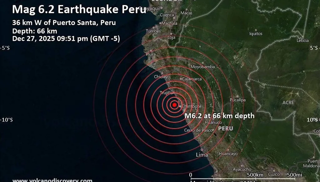 بالفيديو- تضرّر منازل ومستشفى... زلزال بقوّة 6 درجات يضرب البيرو وإصابة 25 شخصاً