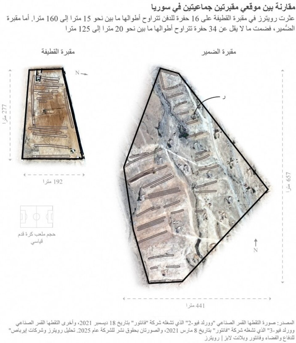 موقع المقبرة الجماعية (رويترز).