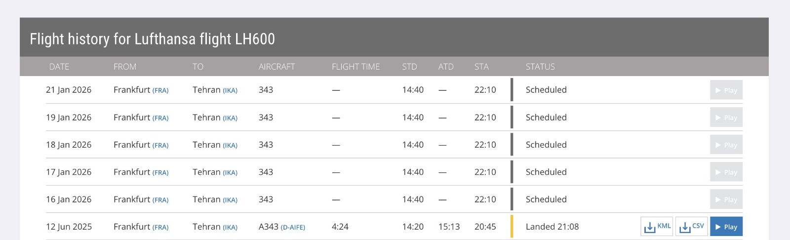 لوفتهانزا تٌلغي رحلاتها إلى إيران (موقع الكتروني).