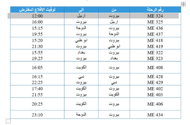 تعديل رحلات الميدل إيستز.